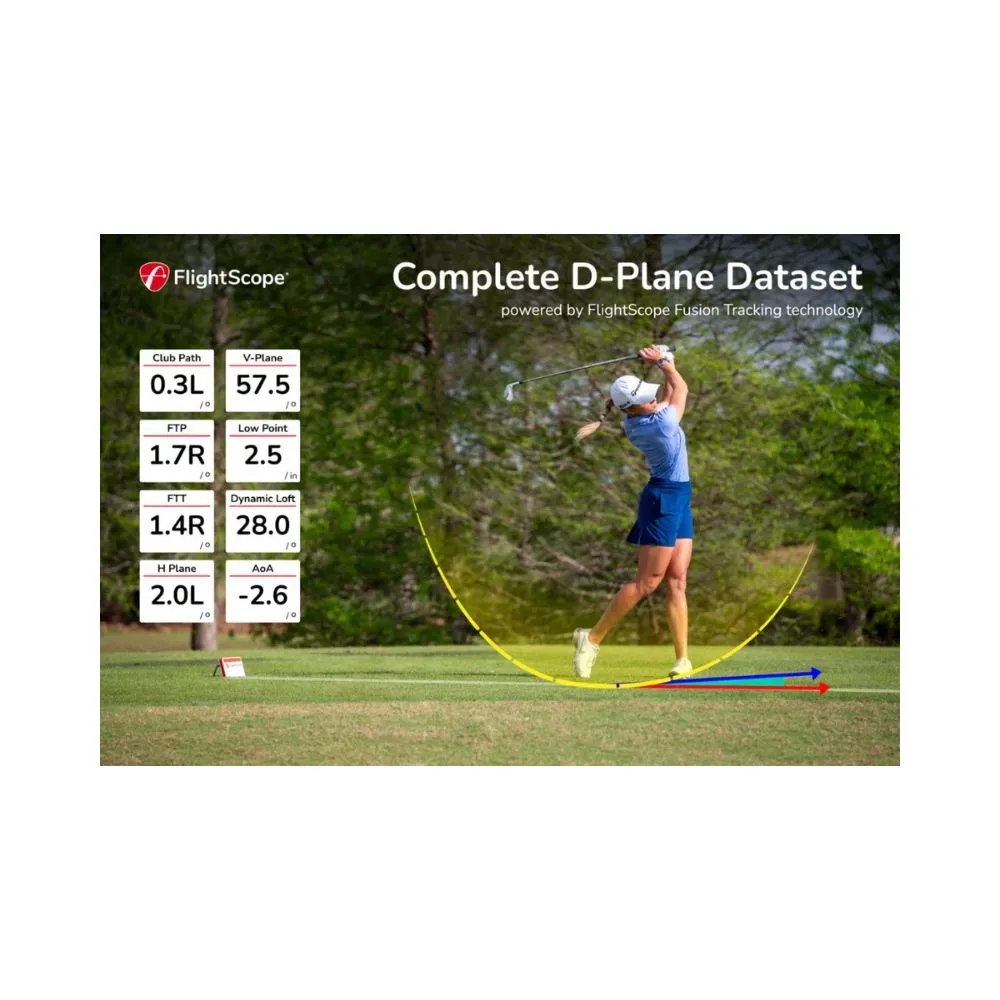 FlightScope Mevo  Pro Package Upgrade