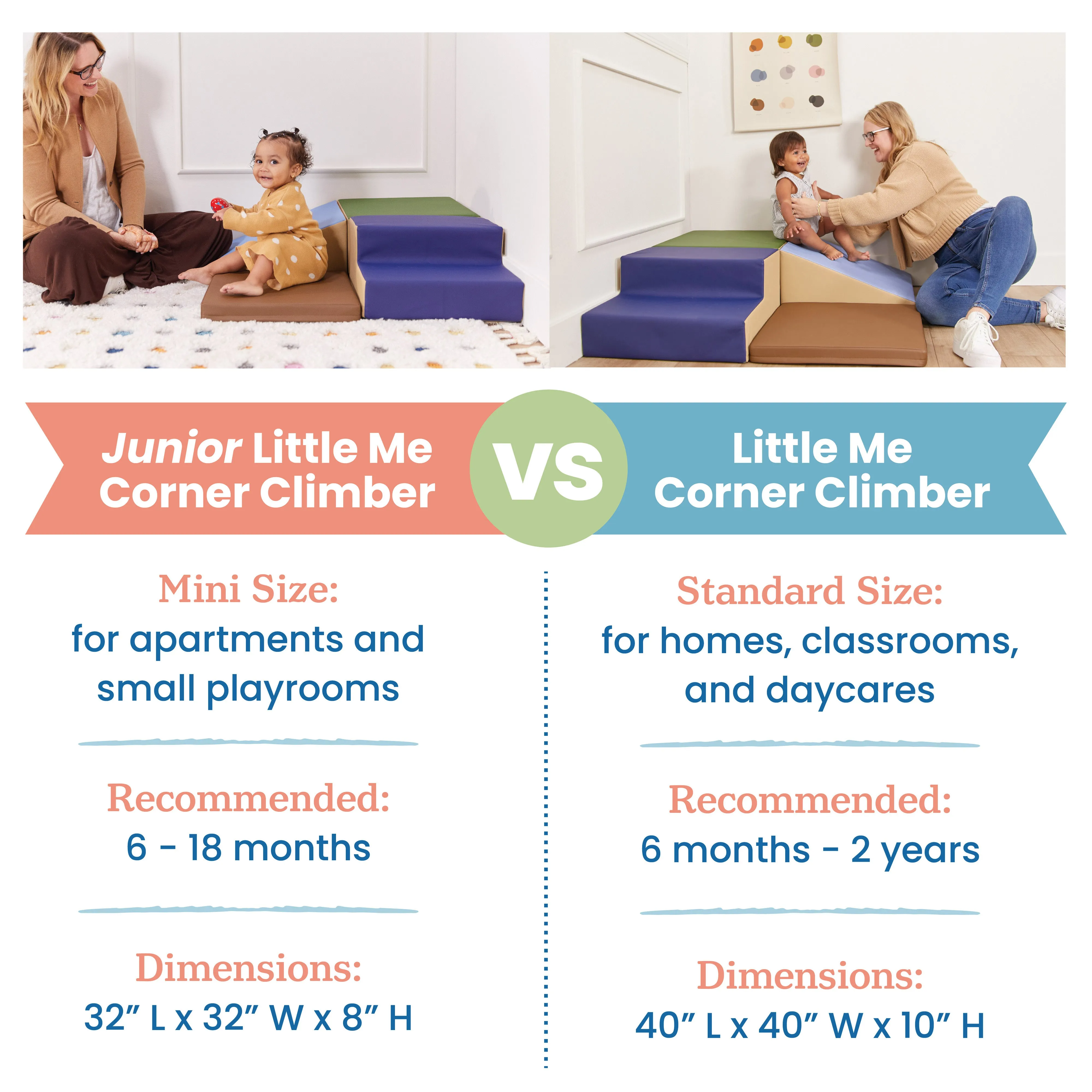 Junior Little Me Corner Climber, Beginner Playset, 4-Piece