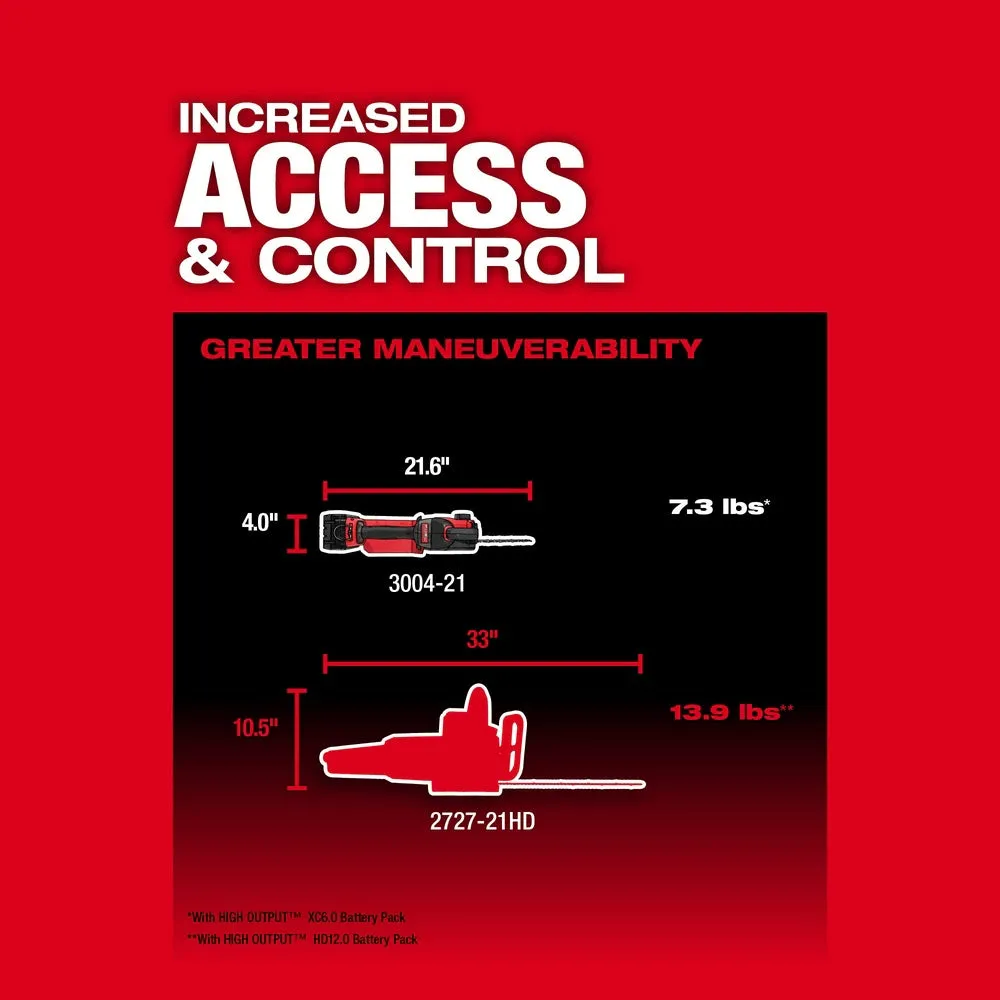 Milwaukee 3004-20 M18 Fuel Hatchet 8" Pruning Saw