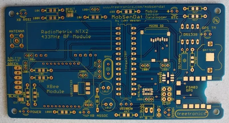 MobSenDat Kit (Mobile Sensor Datalogger)