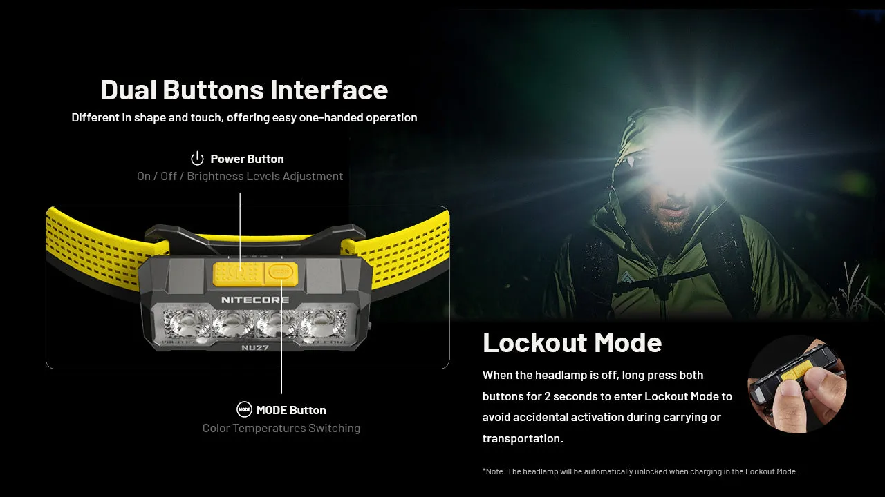 Nitecore NU27 600 Lumen USB-C Rechargeable Multi-Temperature Outdoor Headlamp