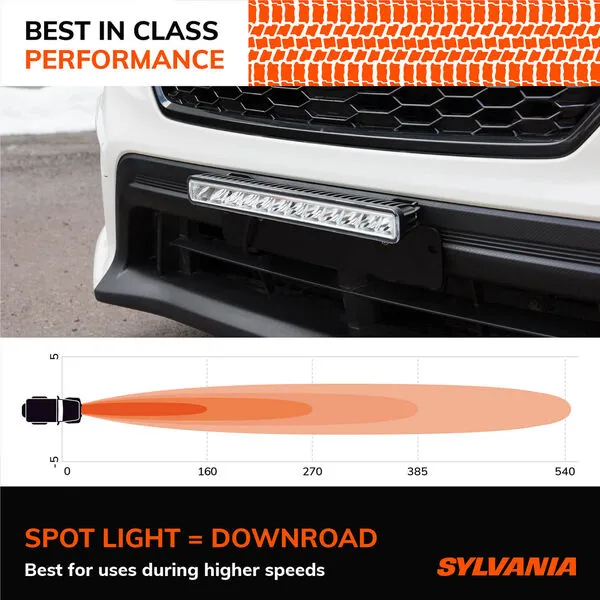 SLB SLIM12INSP.BX Sylvania Slim 12" LED Light Bar (Spot)