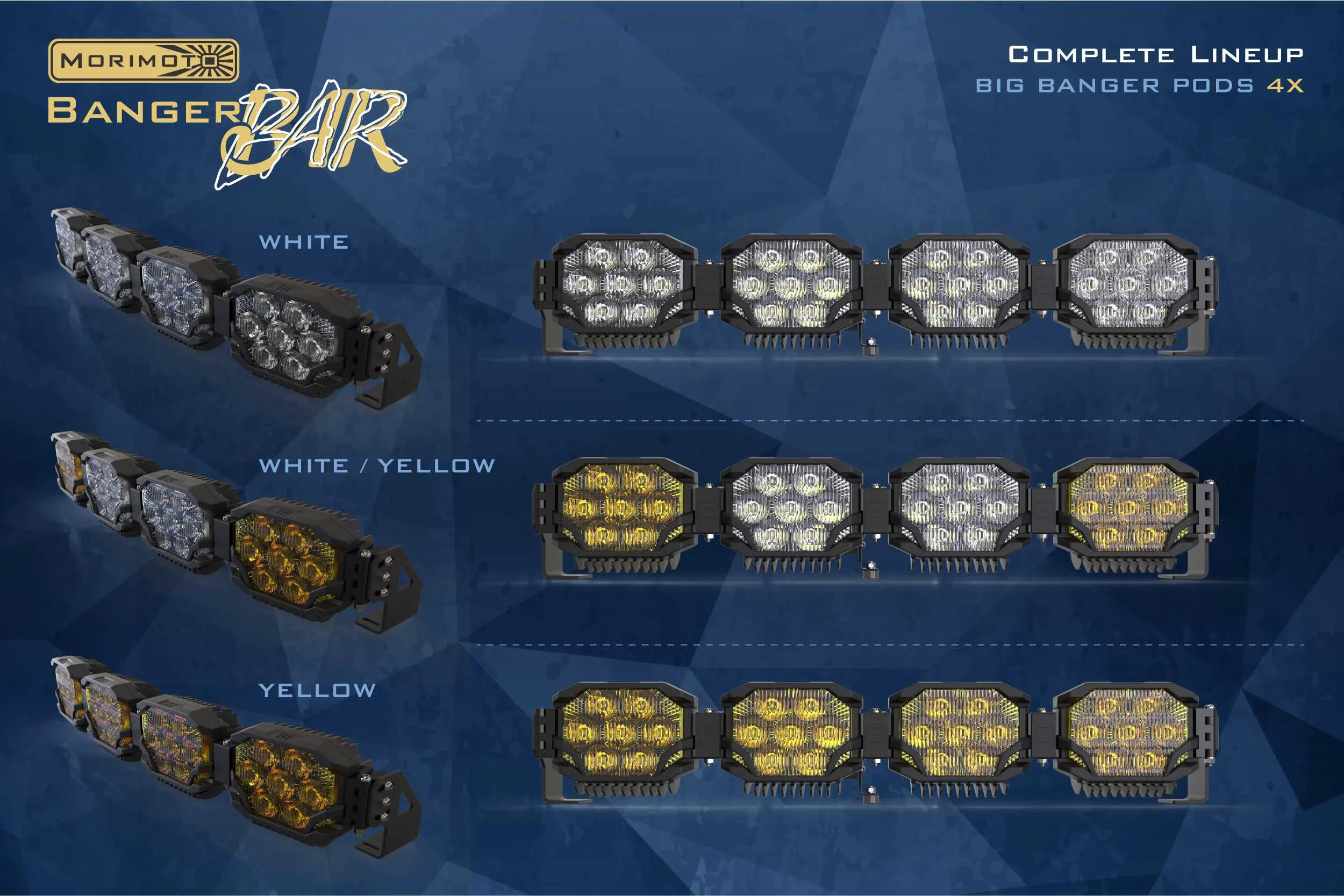 Triple-Row BangerBar: (4 Pod / 29") (NCS Power - White/Yellow)