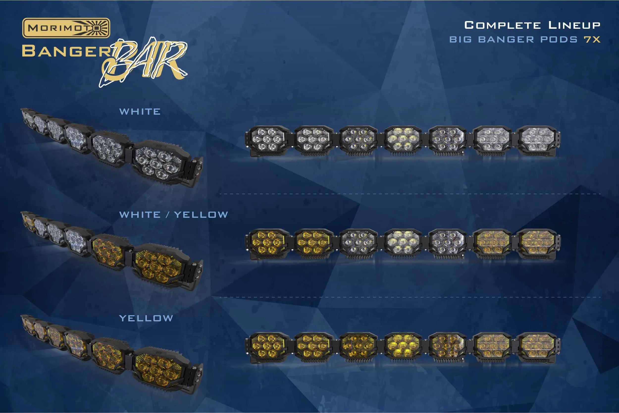 Triple-Row BangerBar: (7 Pod / 50.5") (NCS Power - White/Yellow)