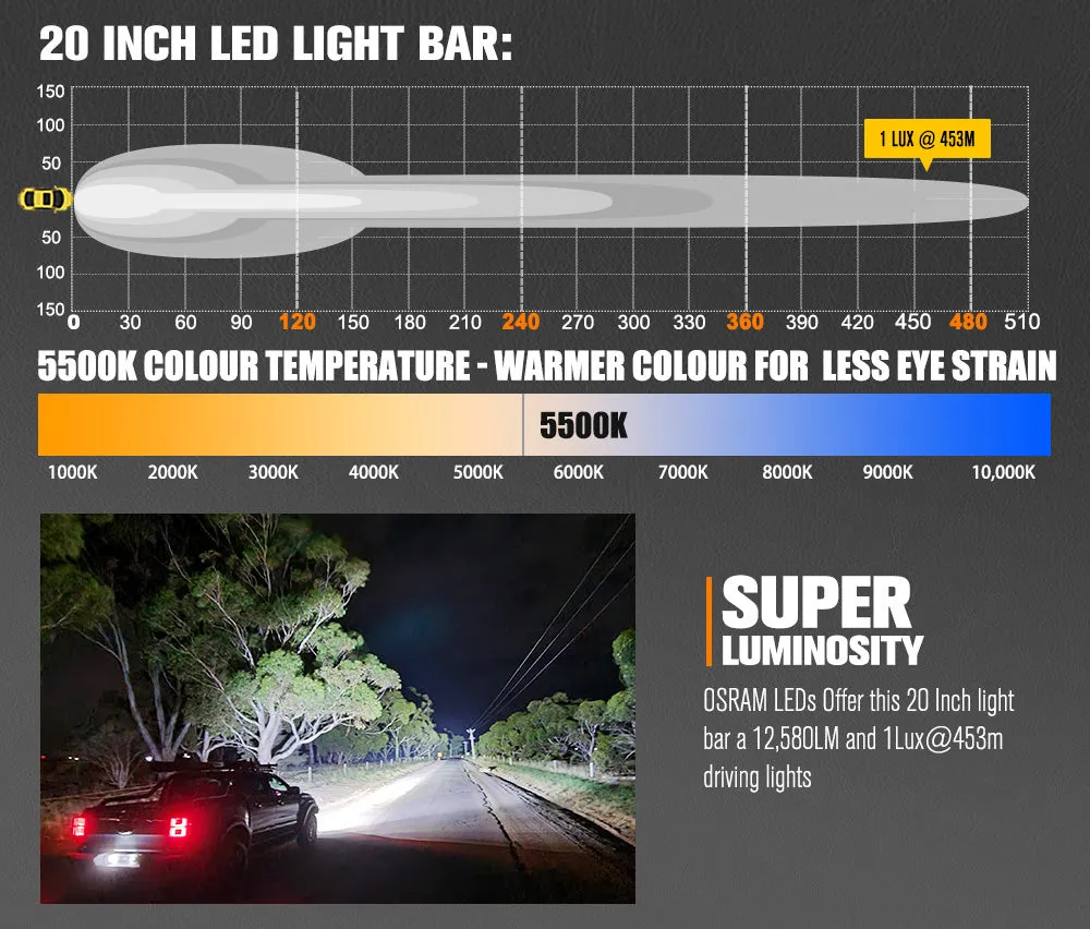 Vega Series 20inch Osram LED Light Bar 1Lux @ 453m 12,580 Lumens