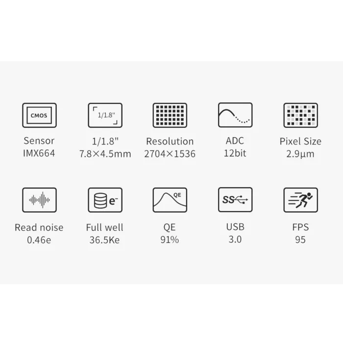 ZWO ASI664MC Color Camera (ASI664MC)